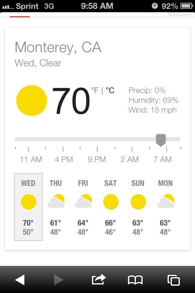 Good Morning from Monterey, Ca